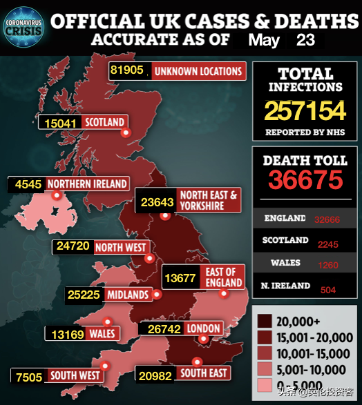 英国封城两个月，疫情怎么样了