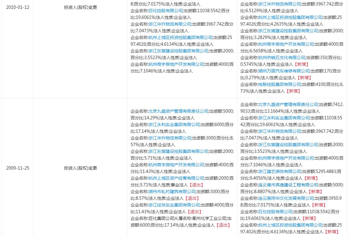 成立14年增资11次，信泰保险引进股东同时更需加强合规经营