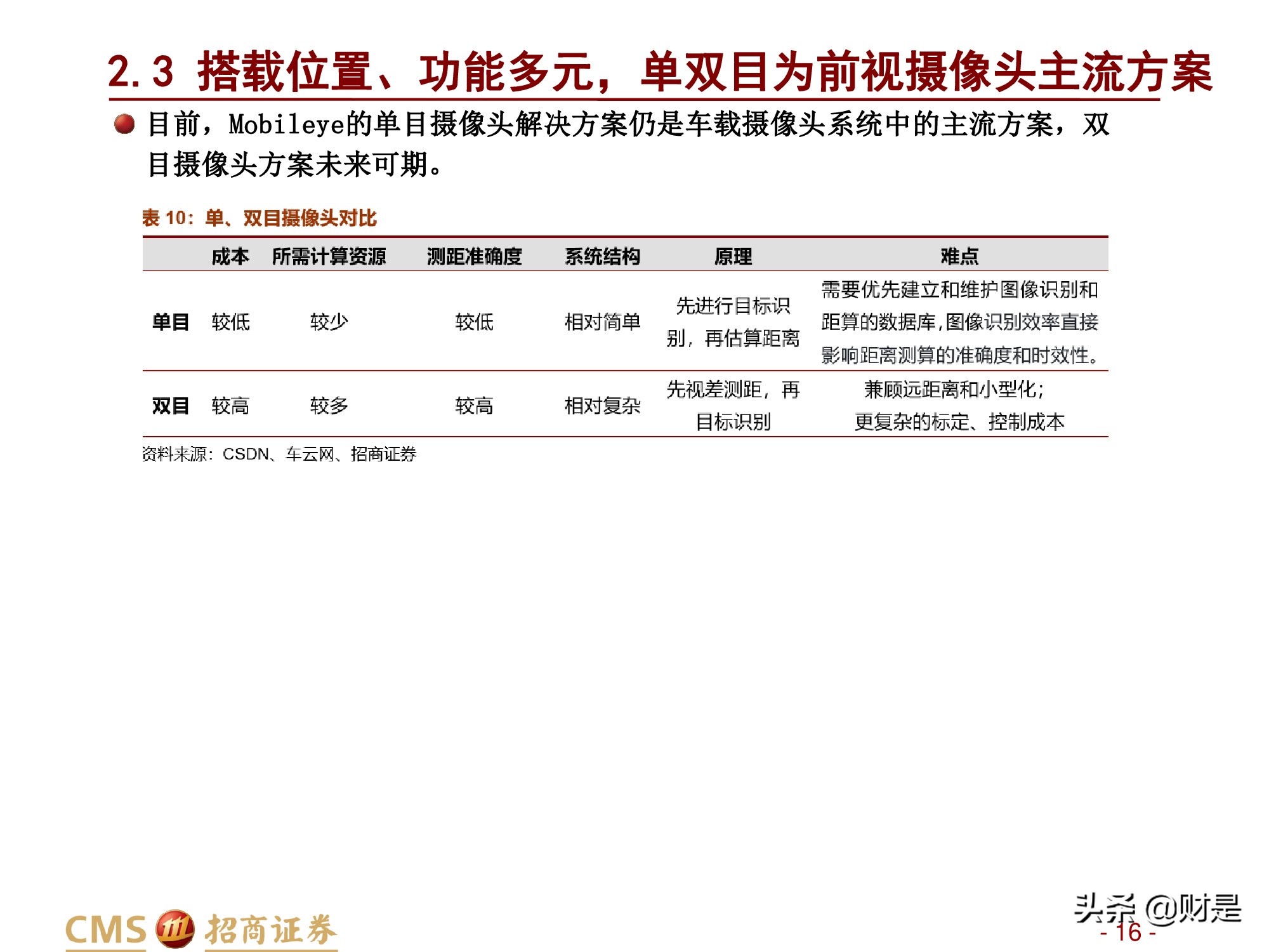 ������ҵ�о����棺�������ܻ����ٷ�չ����֪����������