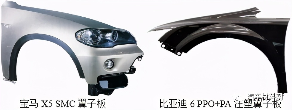 「收藏」轻“翼”减重 翼子板轻量化创新方案分享