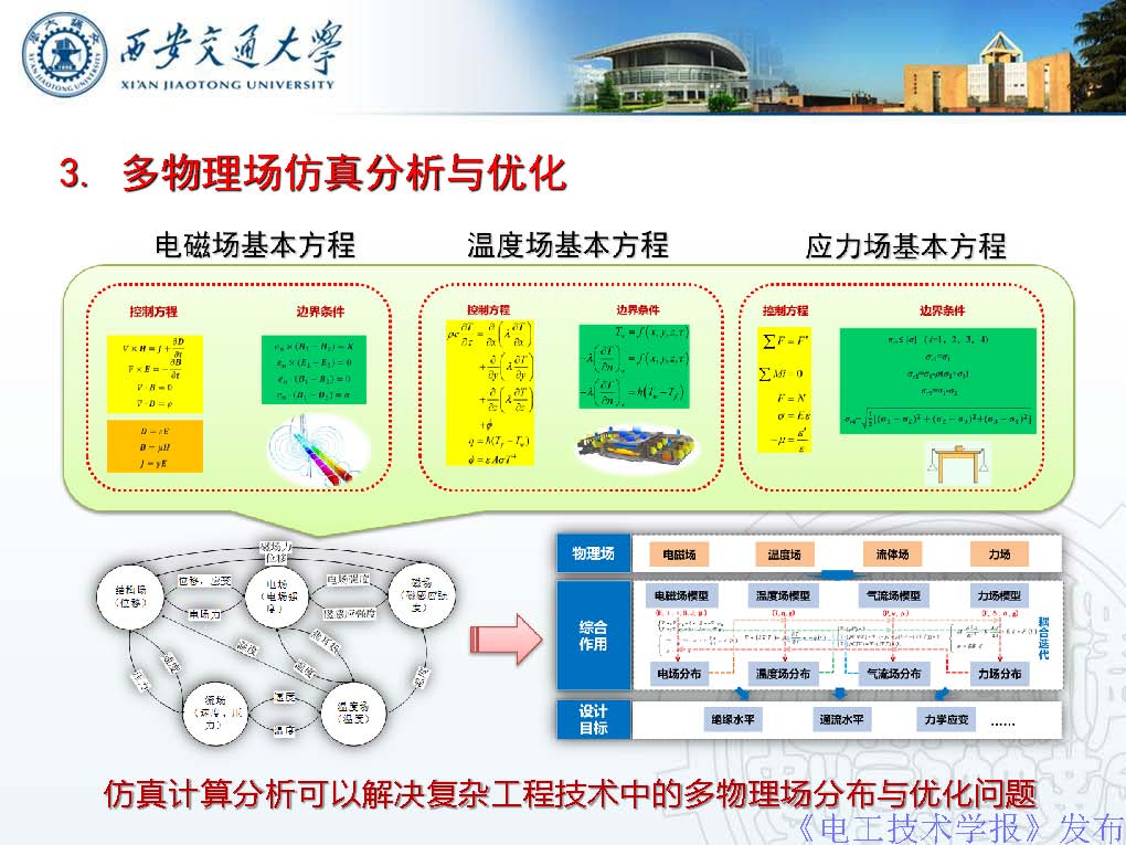 西安交通大学彭宗仁教授：仿真优化技术在特高压输电工程中的应用