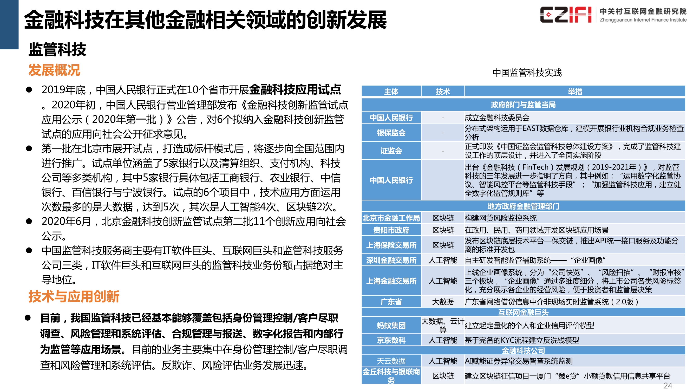 中国金融科技和数字普惠金融发展报告（2020）