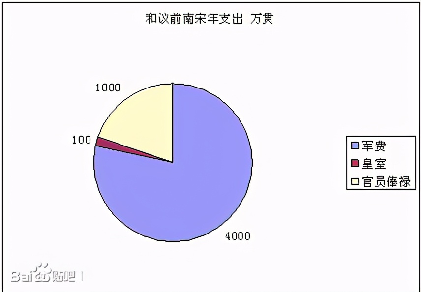 為什麽嶽飛必須死？講述嶽飛之死的前因後果