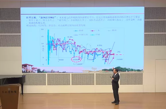 任泽平今天演讲：中国房地产还有最后十年解决问题的时间窗口