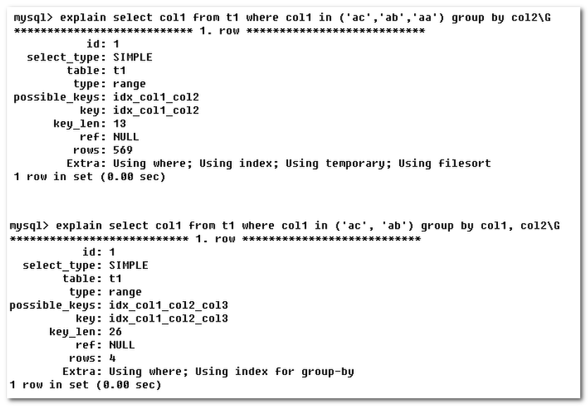 560字带你彻底搞懂：MySQL的索引优化分析 