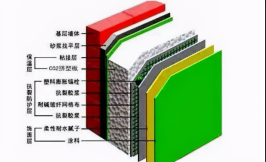 買房時，該選西戶還是東戶？為啥內行都說西戶比東戶好，建議了解