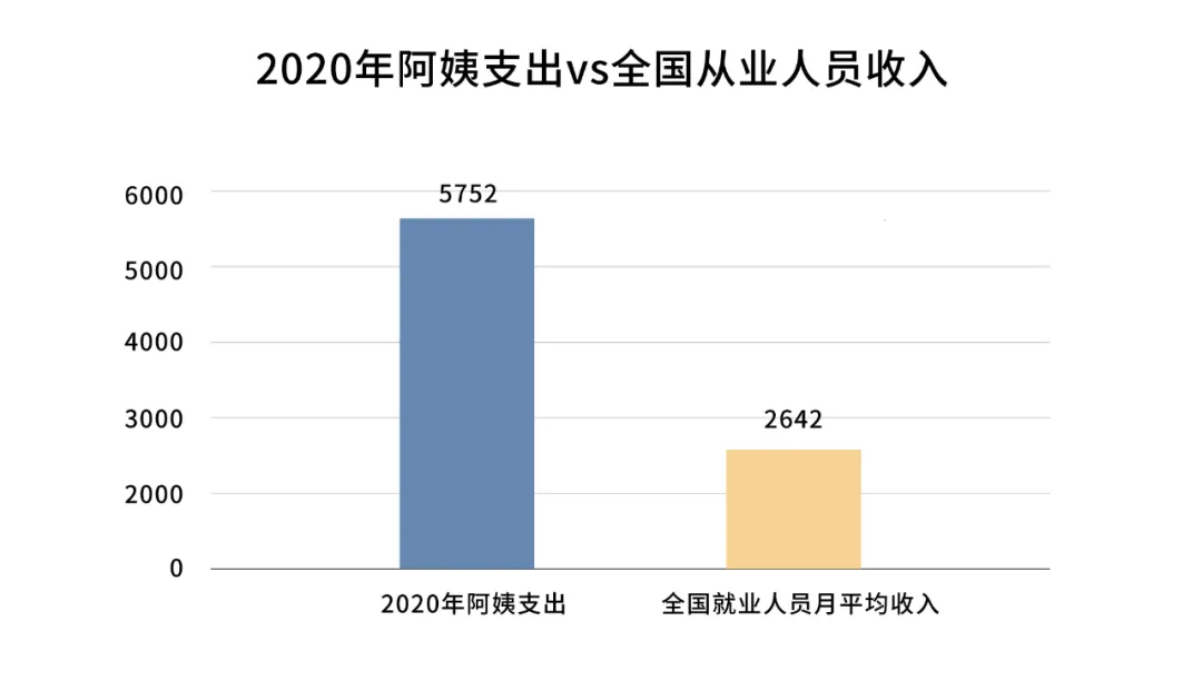 10位高学历妈妈的内心独白：没钱千万别选这条路