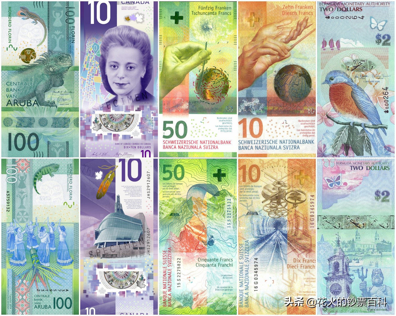 全世界钱币排名前二十（国际前二十个钱币）