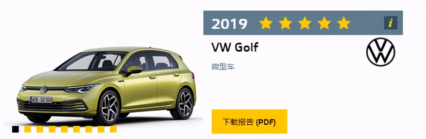 安行有约丨大众高尔夫的畅销，离不开对安全的极致追求