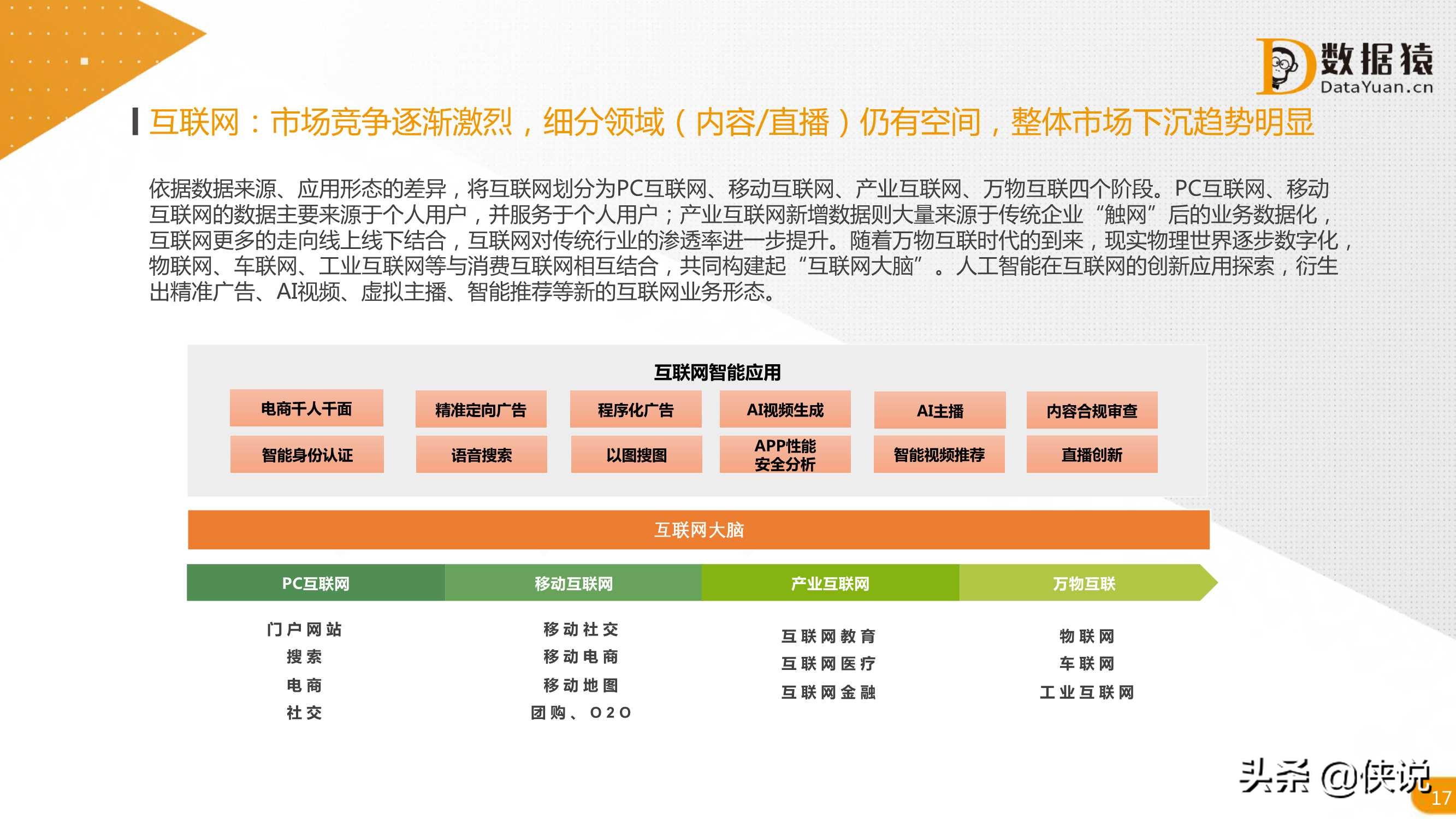 2021中国数据智能产业发展研究报告