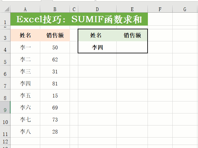 SUMIF函数的9种用法，解决Excel条件求和，建议收藏