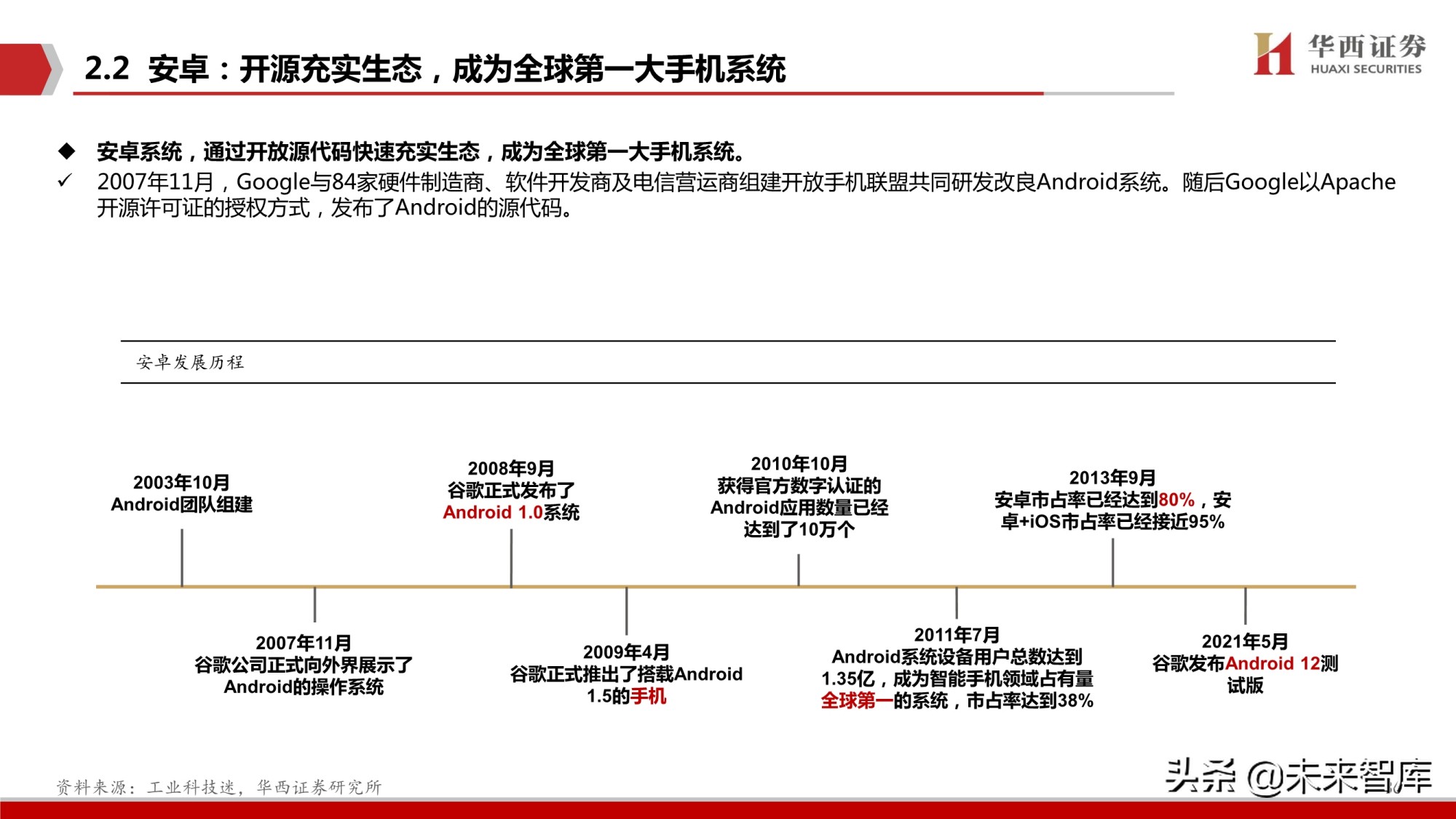 鸿蒙OS深度研究报告：庖丁解牛，鸿鹄之志