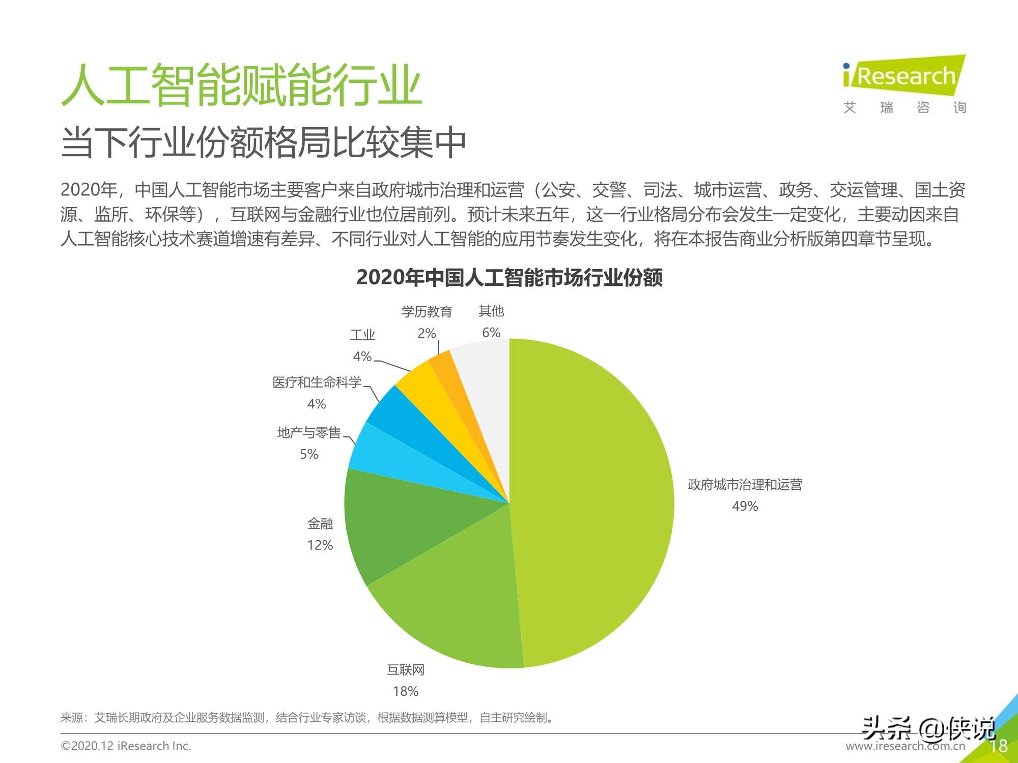 103页｜2020年中国人工智能产业研究报告（艾瑞）