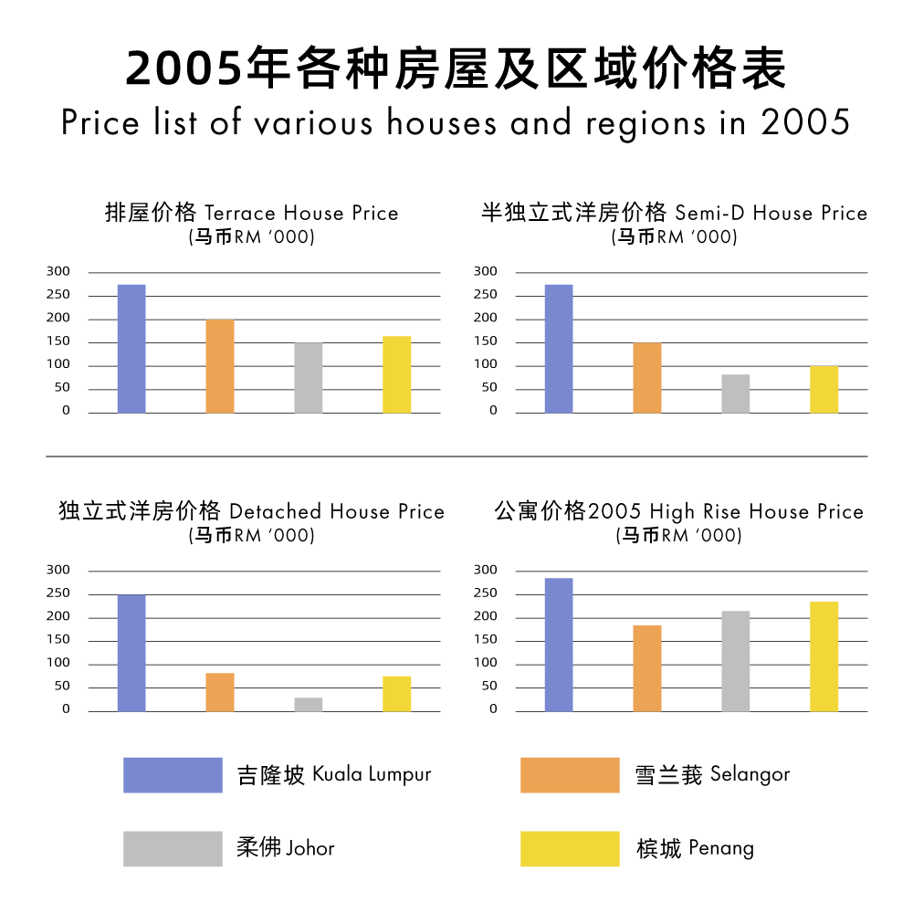 目前是解决你的房屋贷款还是投资额外现金更好？