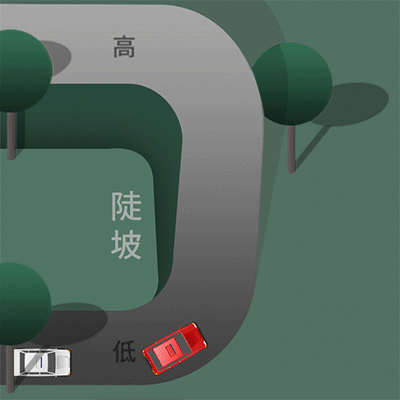 大河报汽车网