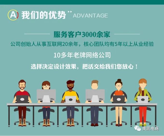 1688阿里代运营|工业品在线交易，这些金融工具不能少