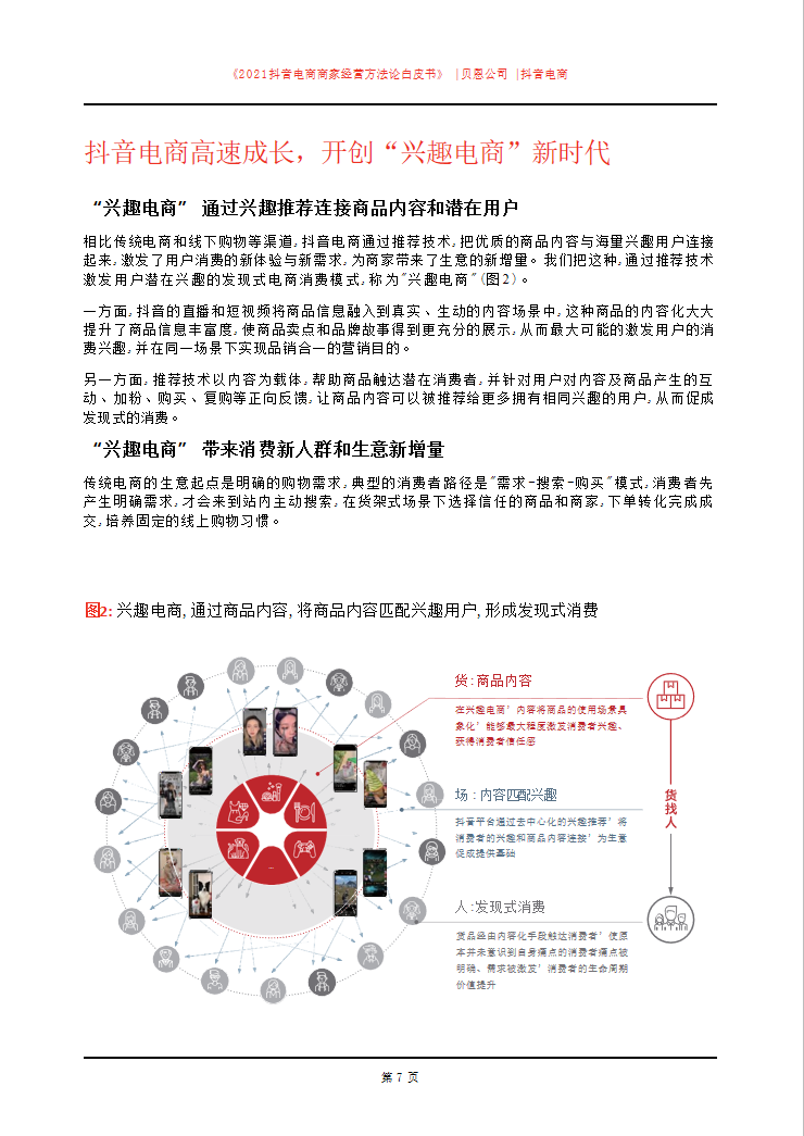 「建议收藏」2021抖音电商商家经营方法论白皮书