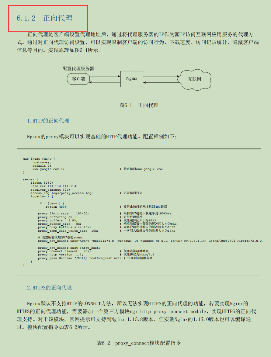 阿里P8整理出Nginx笔记：Nginx应用与运维实战核心篇