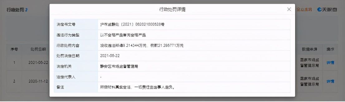 香奈儿又摊上事了！拿不合格产品冒充合格产品，被罚款21.3万元