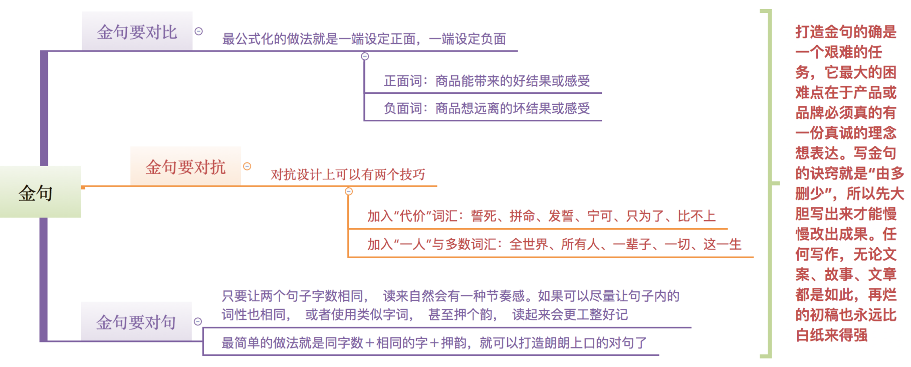 3个维度，学会故事营销，强化你的整体营销能力