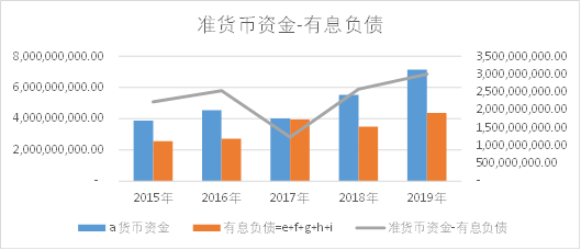 用友网络：步入“云端”的国产企业信息化龙头