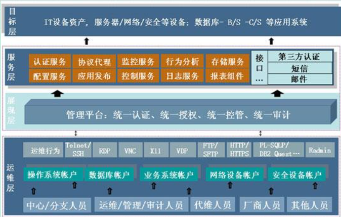 銅川鵬程電子科技有限公司