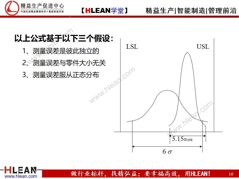 「精益学堂」测量系统分析MSA