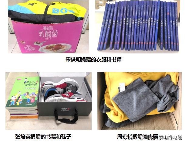 大爱无疆｜公司党员和职工群众为贫困地区学生捐赠生活及学习物品