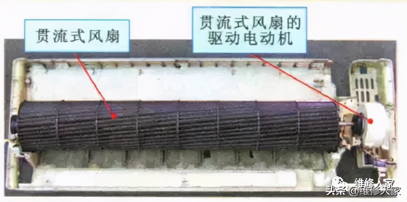 挂式空调室内机的内部组成及拆卸方法图解