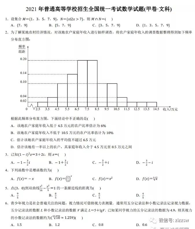 最新出爐，2021高考試卷答案