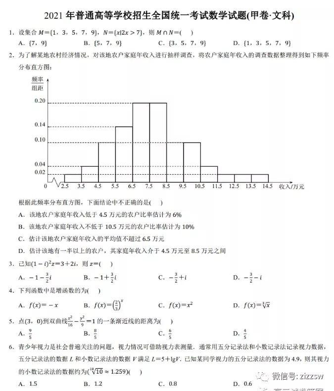 最新出炉，2021高考试卷答案