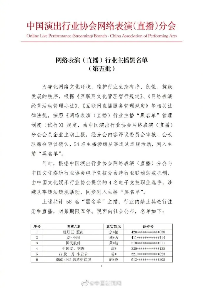 王宝强前妻直播露胸被举报，58名主播被禁5年：
