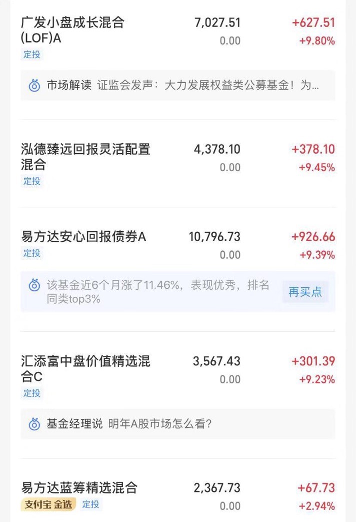 我靠理财，一年赚了40000元-第2张图片-农百科