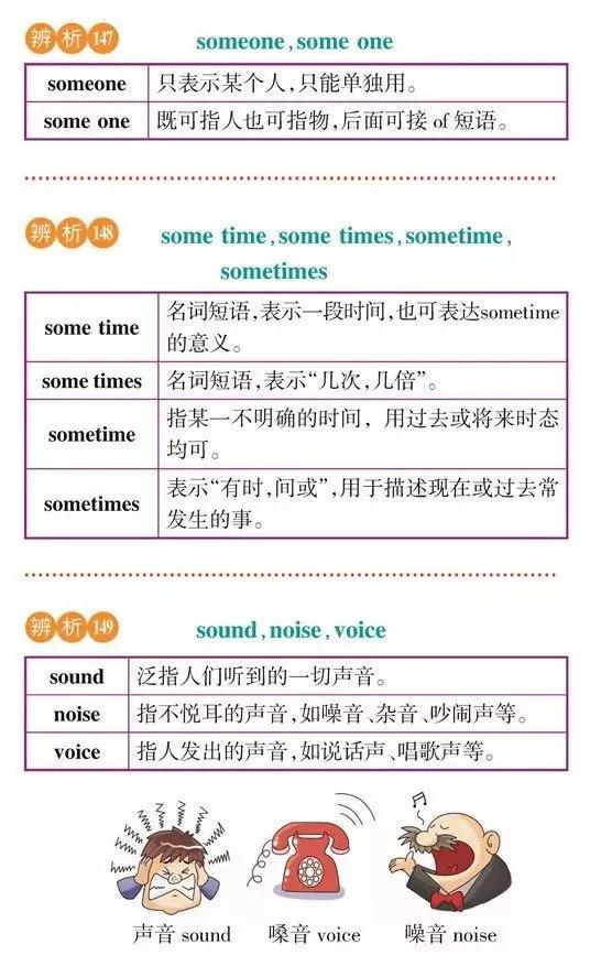 高一高二高三的学生注意！163组重点常考易混词汇辨析汇总
