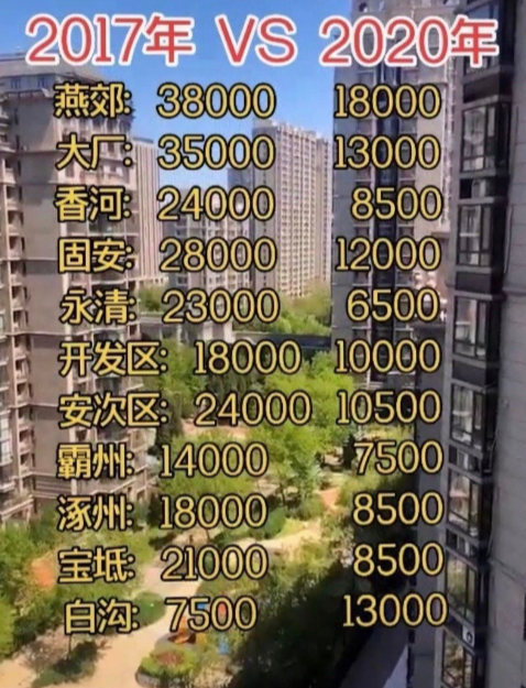 50f׸̝100fh(hun)һ緿r(ji)40%нD(zhun)Д[uˣȫr(ji)qt