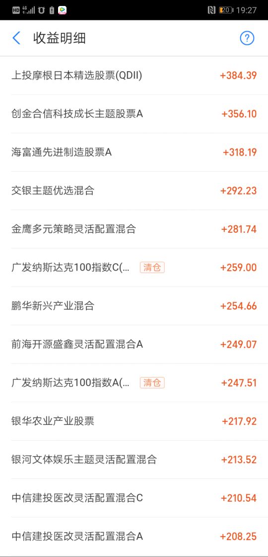 基金小白130万买了160多只基金鸡多力量大，全网