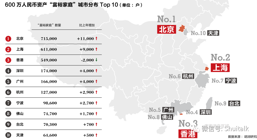 2020����Ƹ�����