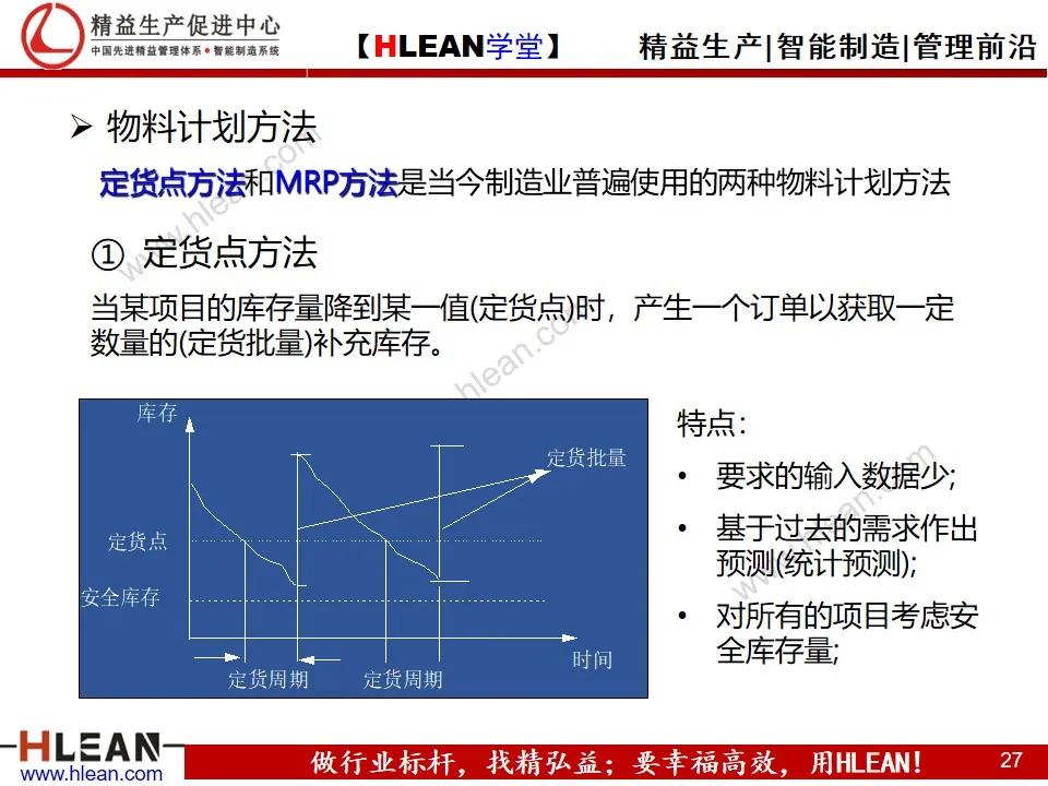 「精益学堂」精益供应链管理（上篇）