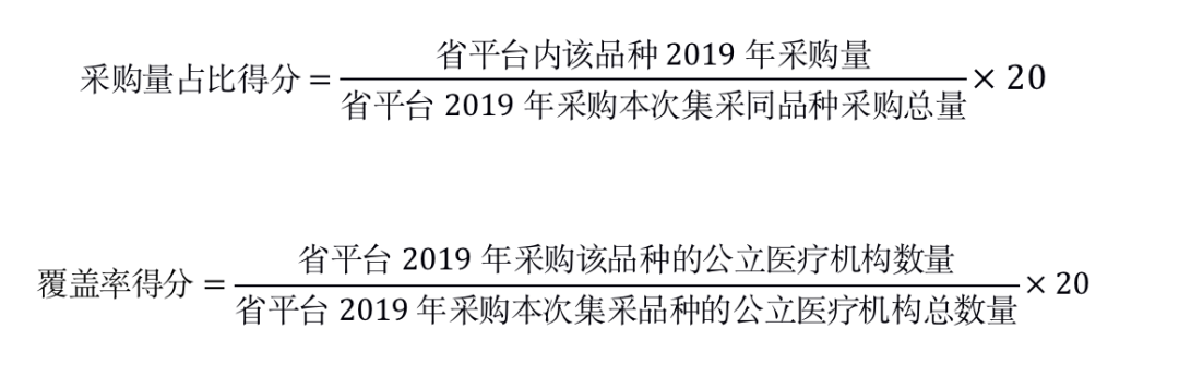 医药大省，40品种执行带量采购