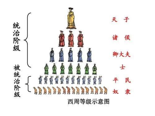 英国教授看不懂中国人为何从来不提血统中国人谁家祖上没阔过