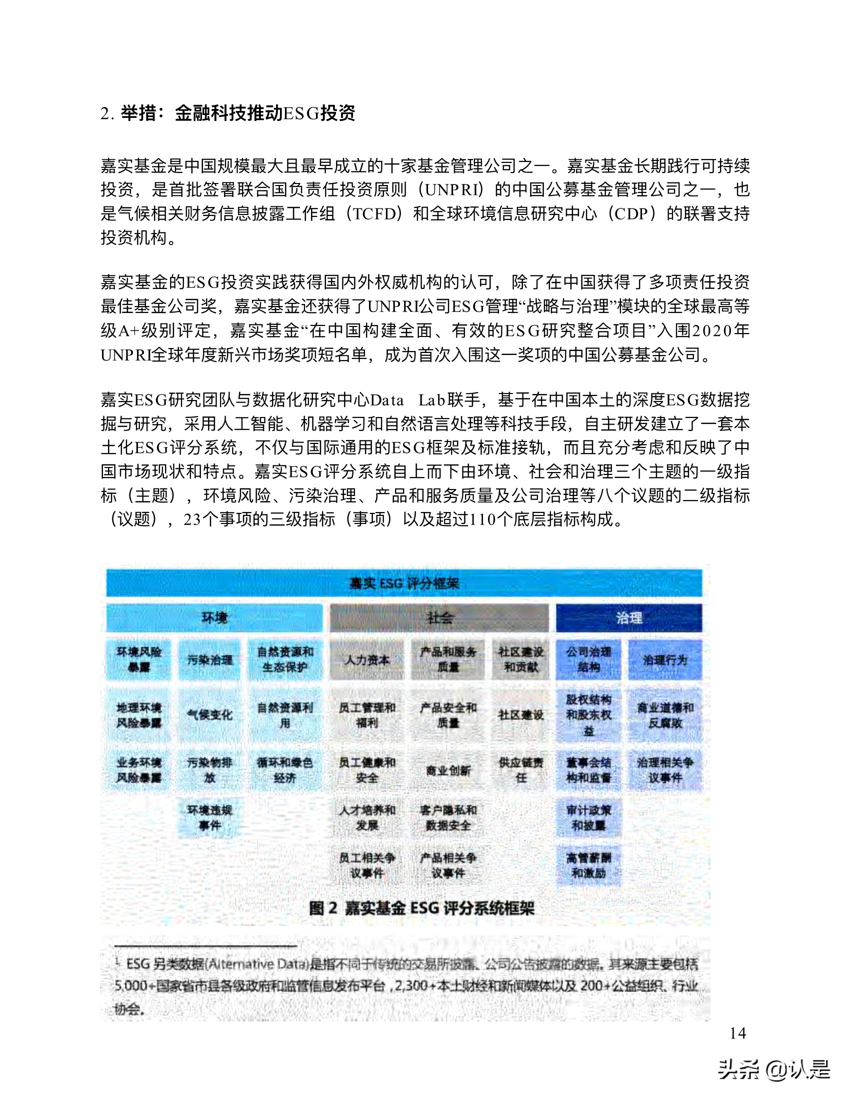 金融科技推动中国绿色金融发展：案例与展望2021