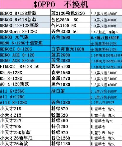 3月16 日：中国发行原封正品手机价格，讨论一下你买贵了没有？