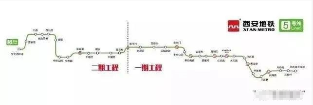 2020西安地铁：10线共建，3线开通，8线运营