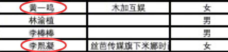 离谱！《中国新说唱》5点录制要求曝光，狂风暴雨也不允许打伞？