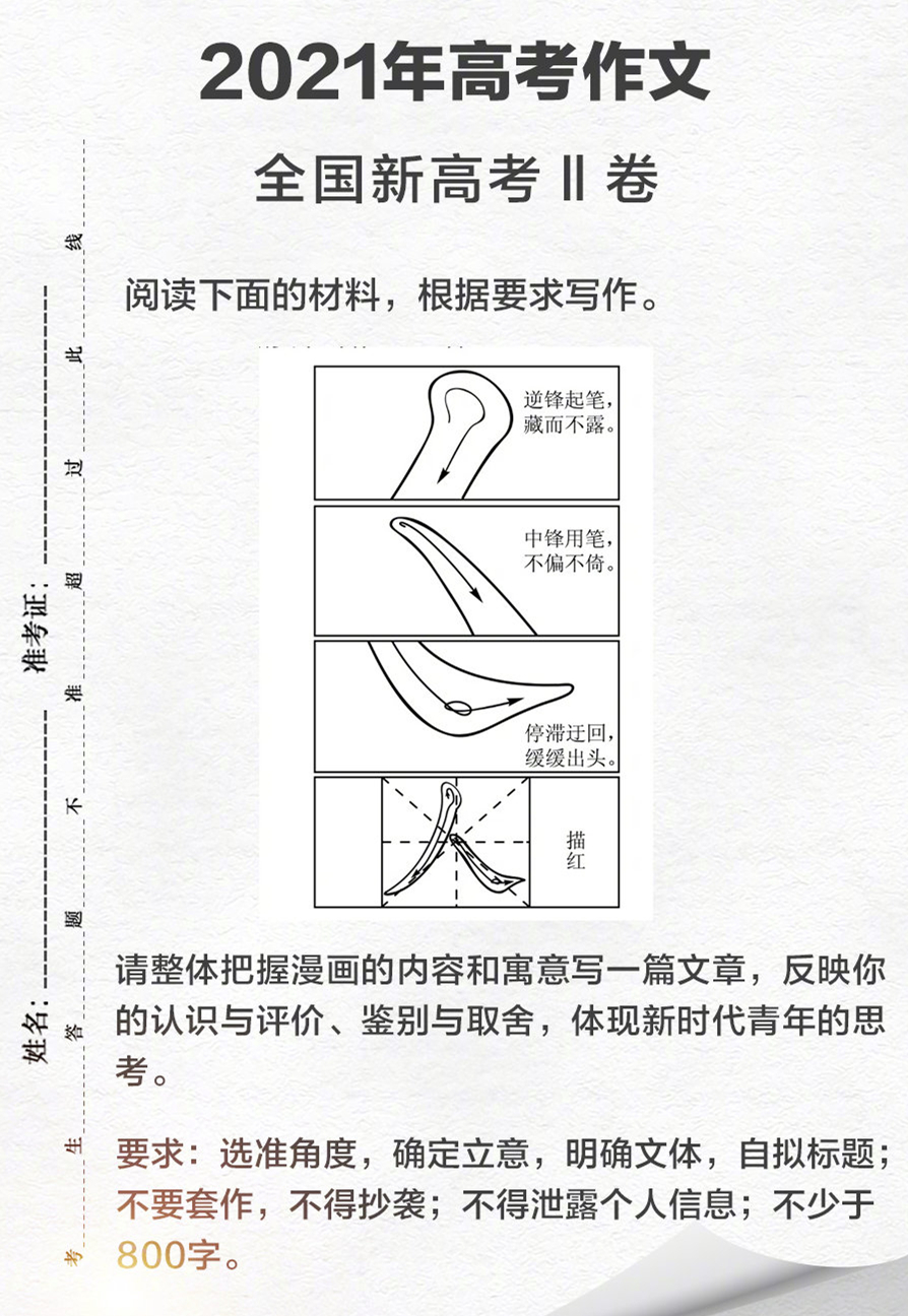 高考作文题目越来越难？一幅漫画要写800字，重庆人直呼：看不懂