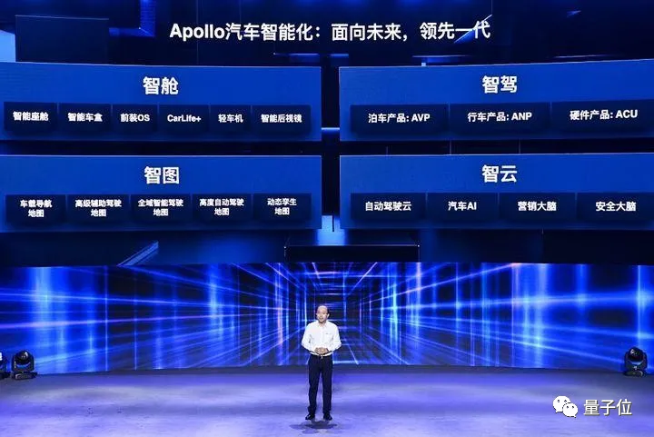 百度Apollo「拍了拍」車企，智能汽車項(xiàng)目，了解一下？