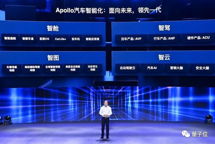 百度Apollo「拍了拍」车企，智能汽车项目，了解一下？