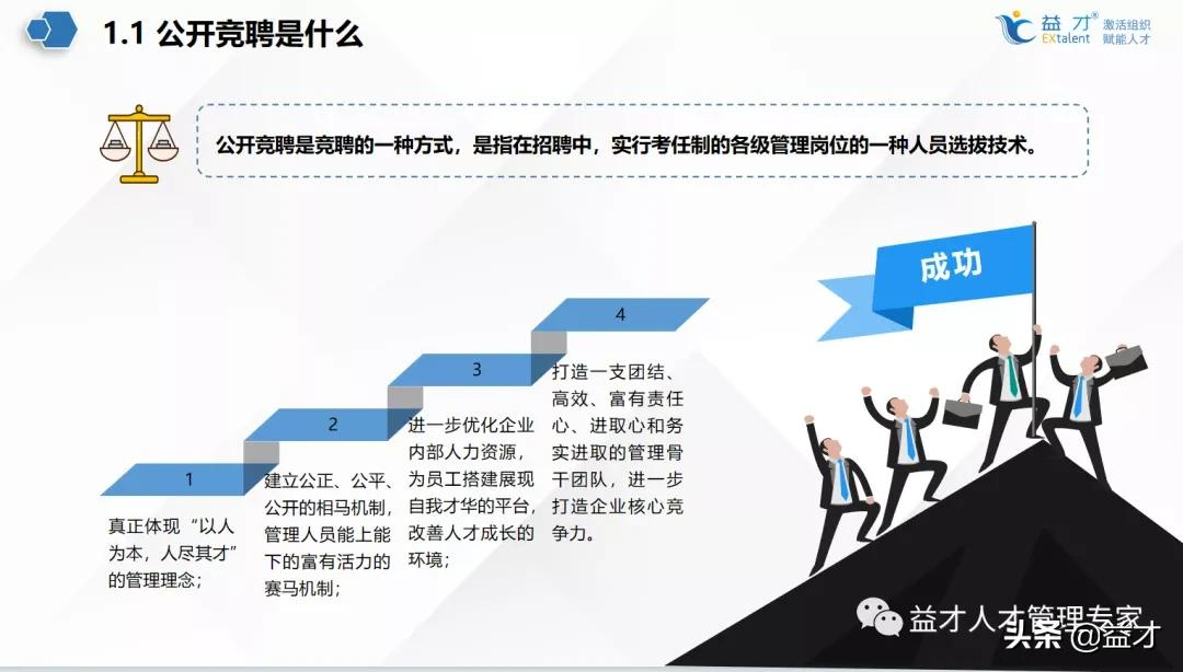 公开竞聘怎么做才能公平又有效？