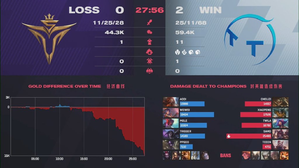 V5 of TT sweep anything away is obtained head get the better of! SamD dream answers summit summit murder is old advocate, 