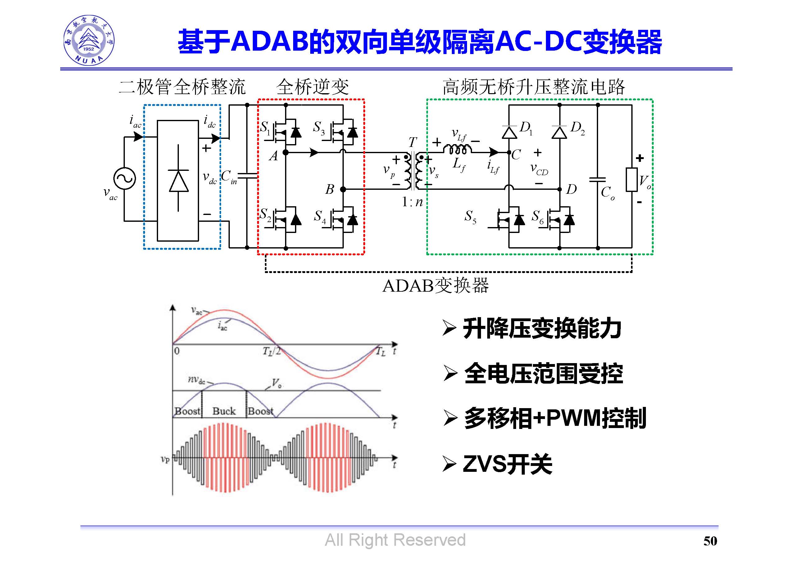 南京航空航天大學(xué)吳紅飛教授：高性能AC-DC變換技術(shù)